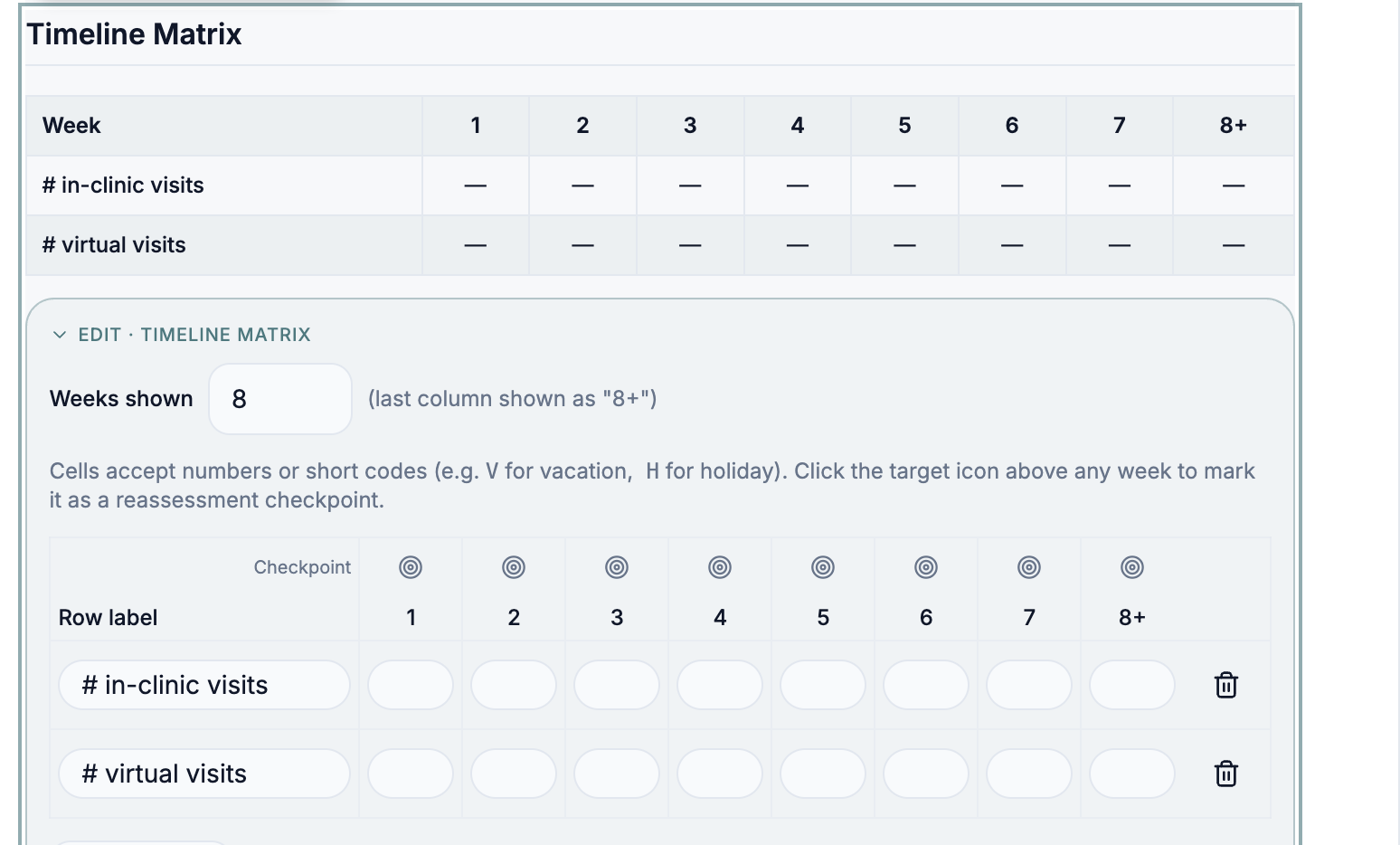 Timeline Matrix with weeks across the top and in-clinic and virtual visit rows